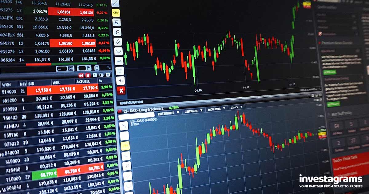 technical analysis stock chart