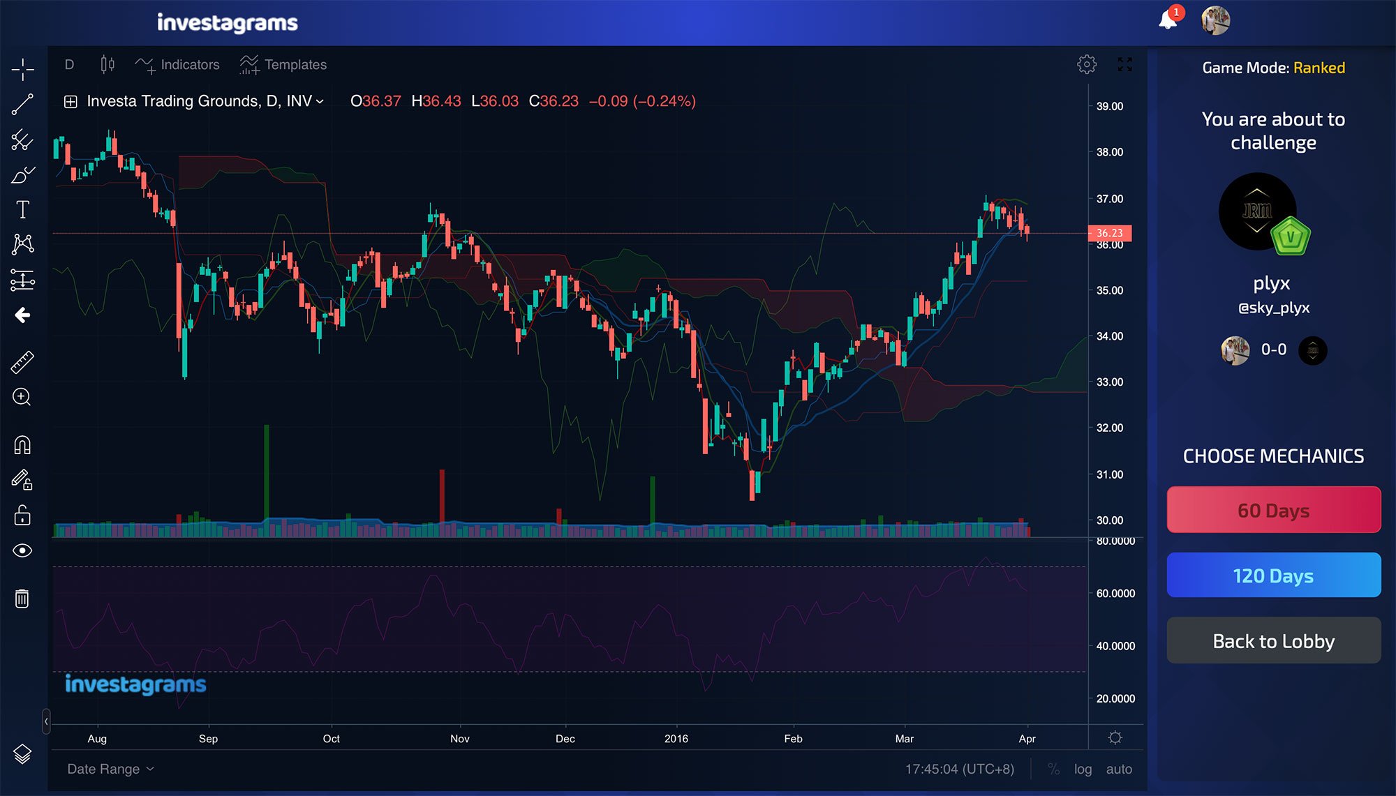 Investagrams Trading Grounds 2020 Season 1 sneak peek 