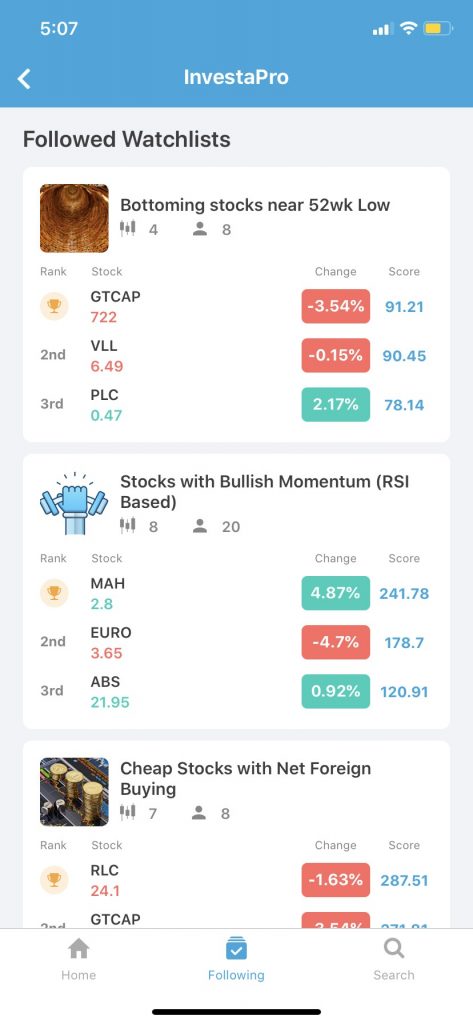 InvestaPRO followed watchlists