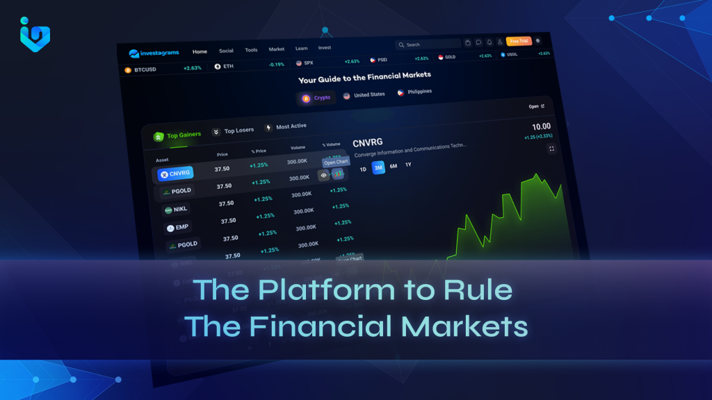 InvestaDaily - Your Official Learning Hub on Trading, Investing, and ...