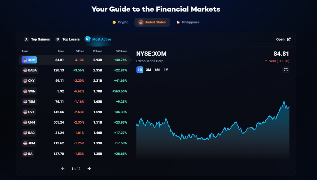 Tracker that helps you track all financial markets