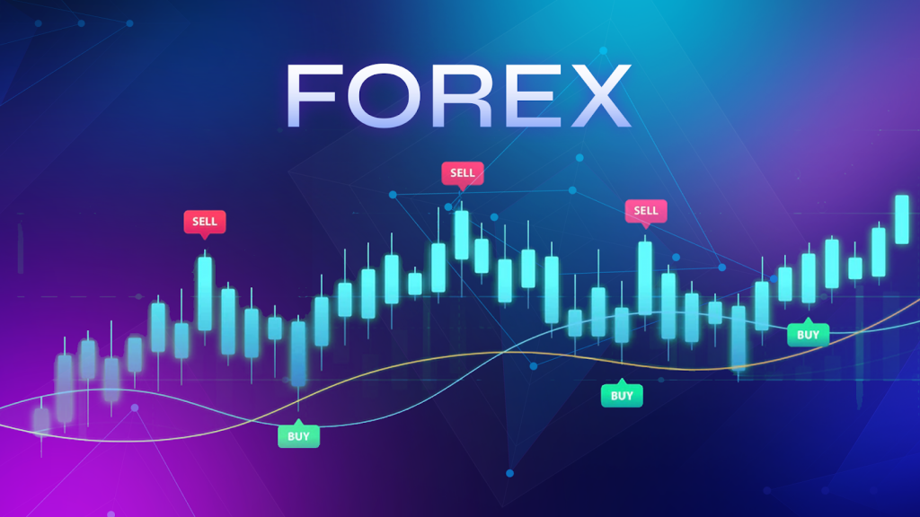 Forex Market