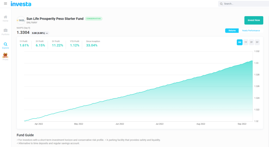 Sample Mutual Fund NAVPS