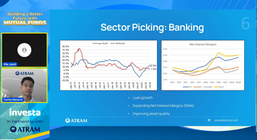 ATRAM's sector pick