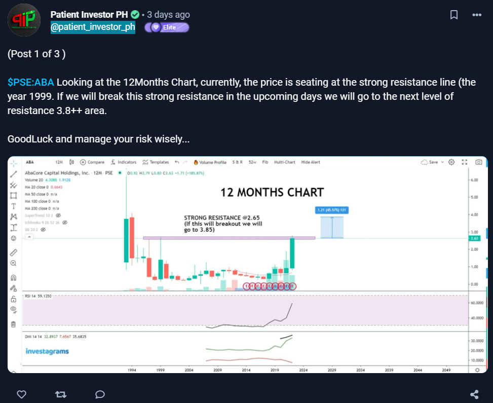 Part 1 of the analysis from @patient_investor_ph