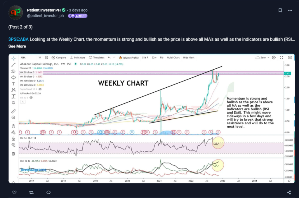 Part 1 of the analysis from @patient_investor_ph