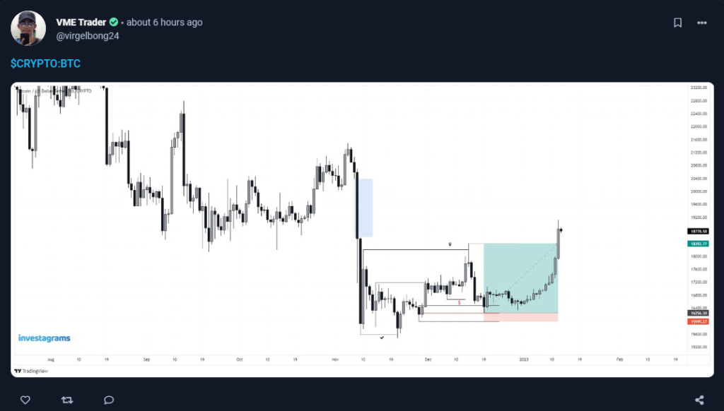 $BTC trade from @virgelbong24