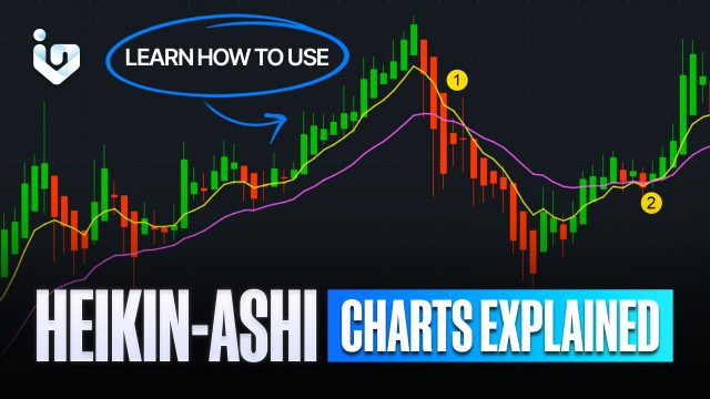 Heiken Ashi Charts Explained